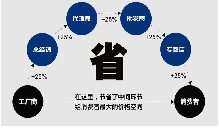 1100铝板、铝卷、铝带_14