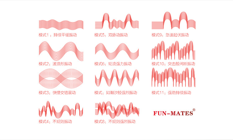 Titus details page 2_09