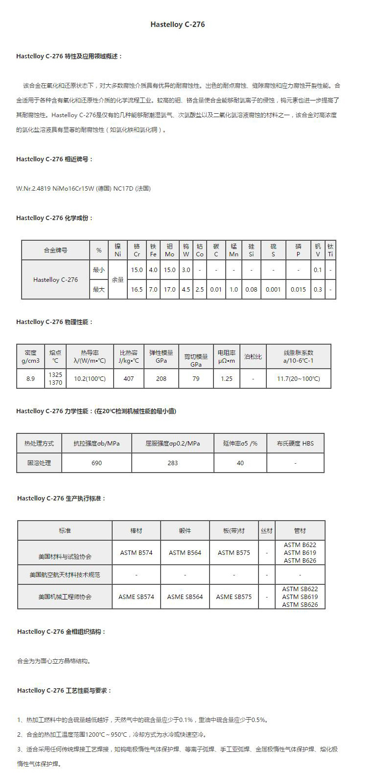 HastelloyC-276