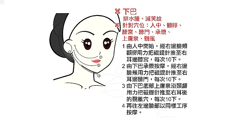 磁療棒說明書