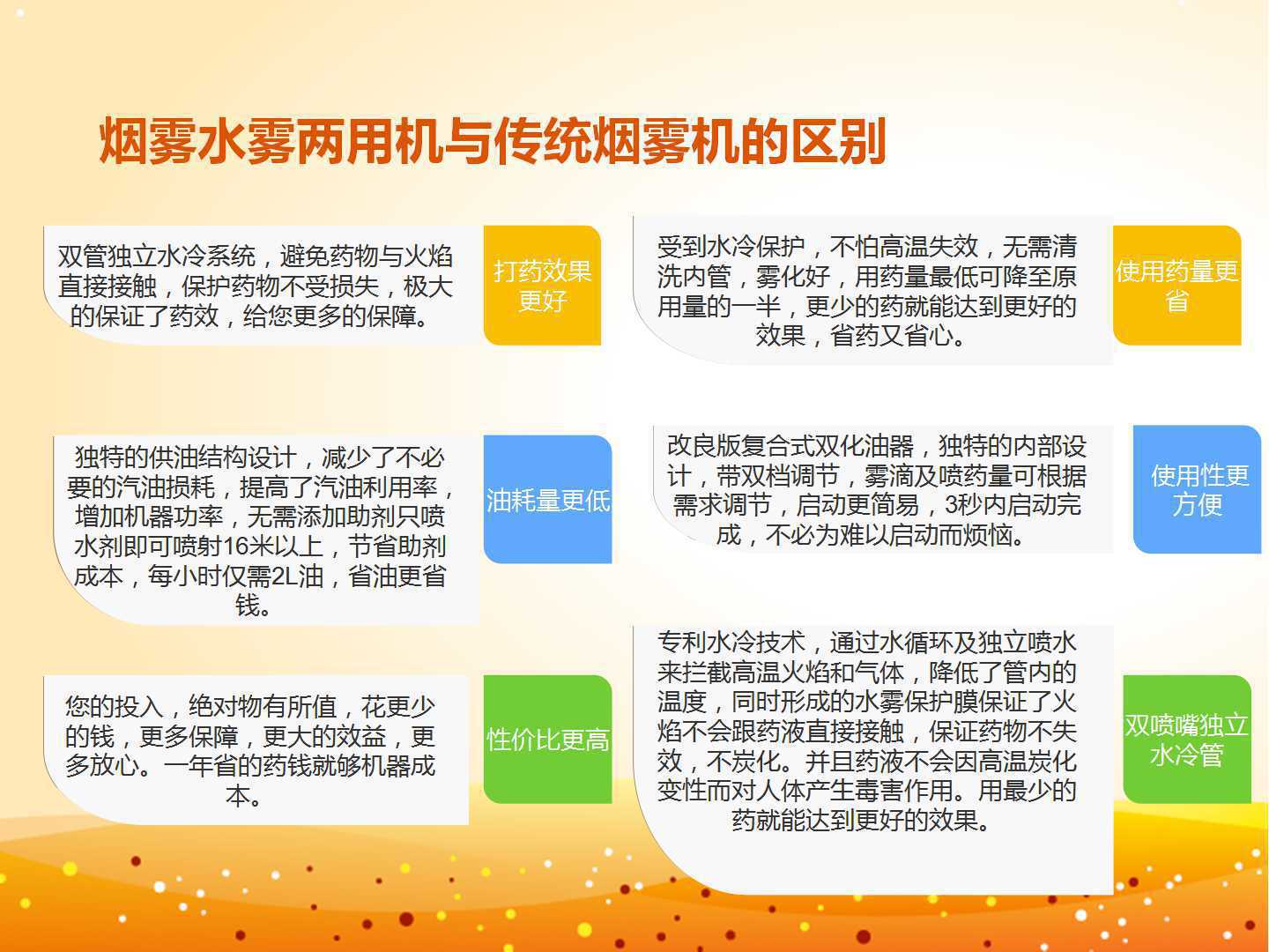 锂电池喷雾器 农用果园高压 喷雾弥雾机 【清仓季】