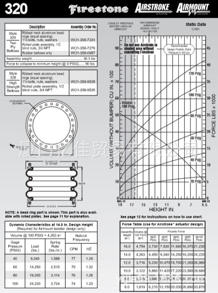 供应 FIRESTONE 凡士通W01-358-7324气动隔振器 原装原厂供应