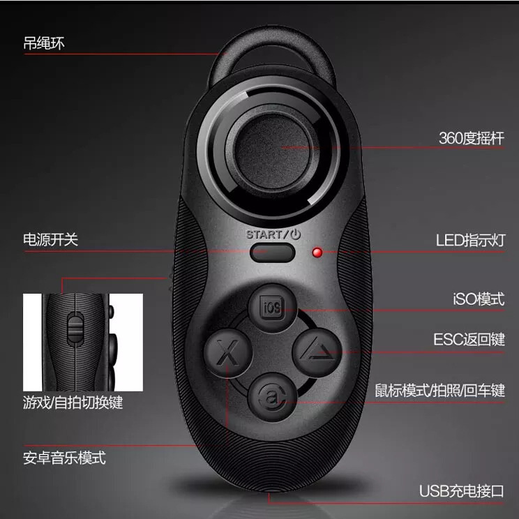 Télécommande pour téléphone portable - Ref 303019 Image 5