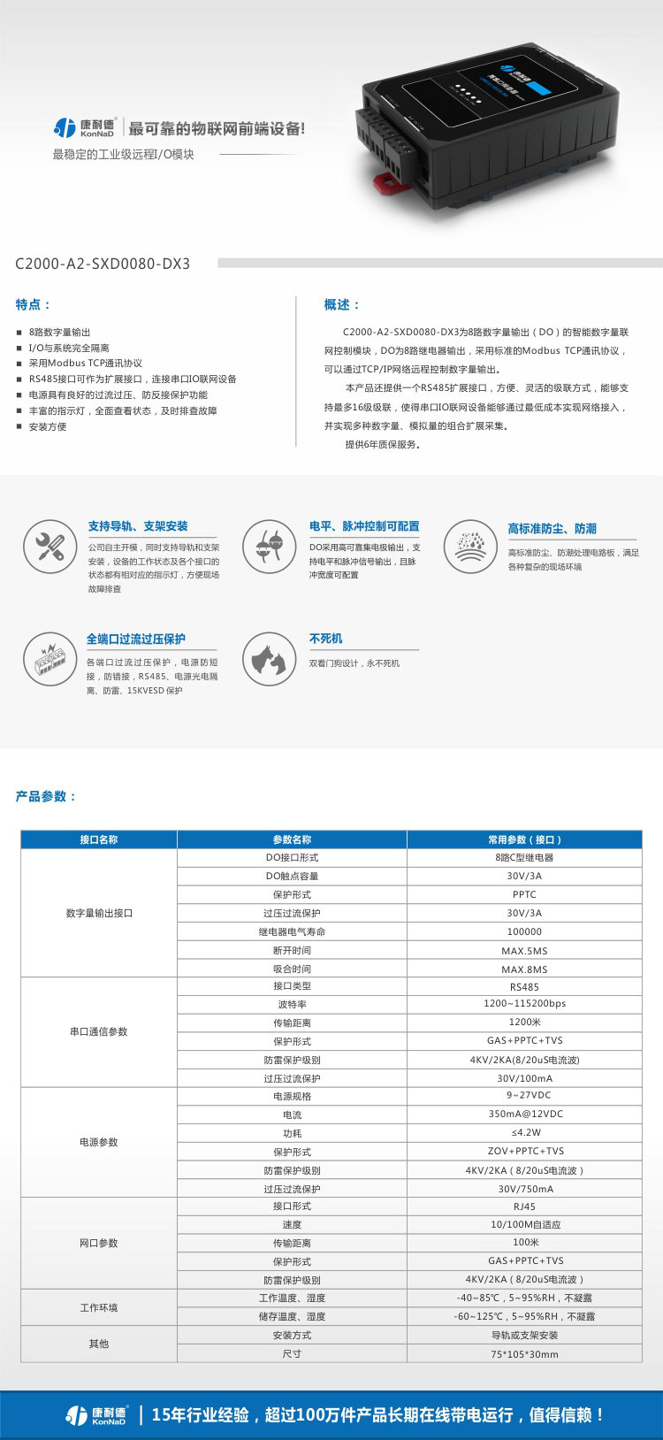 C2000-A2-SXD0080-DX3