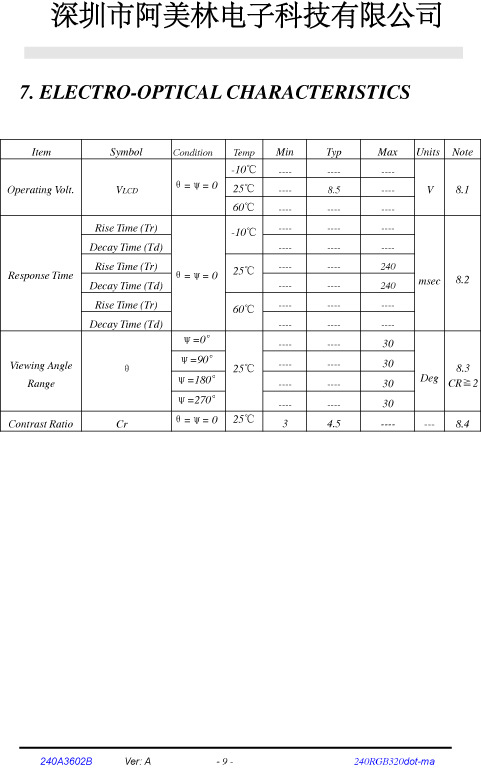 2.4寸36pin10