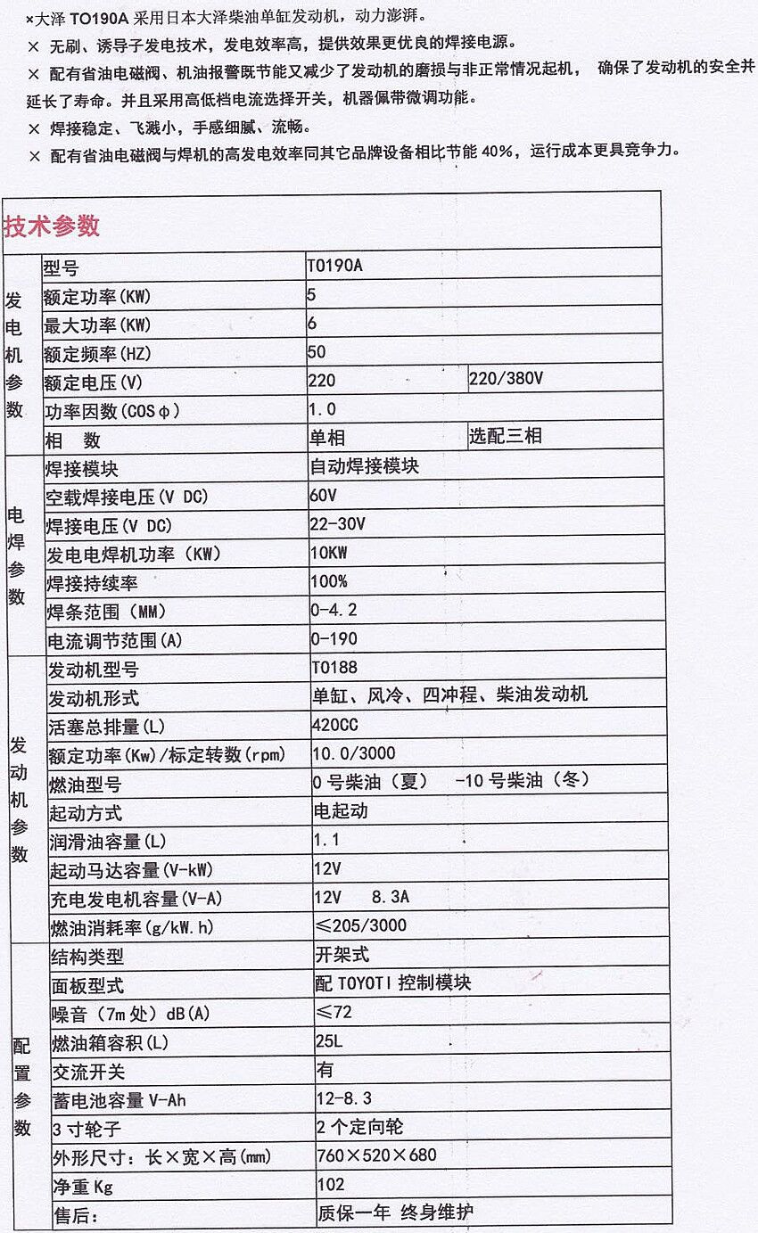 TO190A