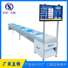 �S��ֱ�N ���b�p��ȫ�Ԅ���ˮ�� ܇�g���Ćμ���ˮ��