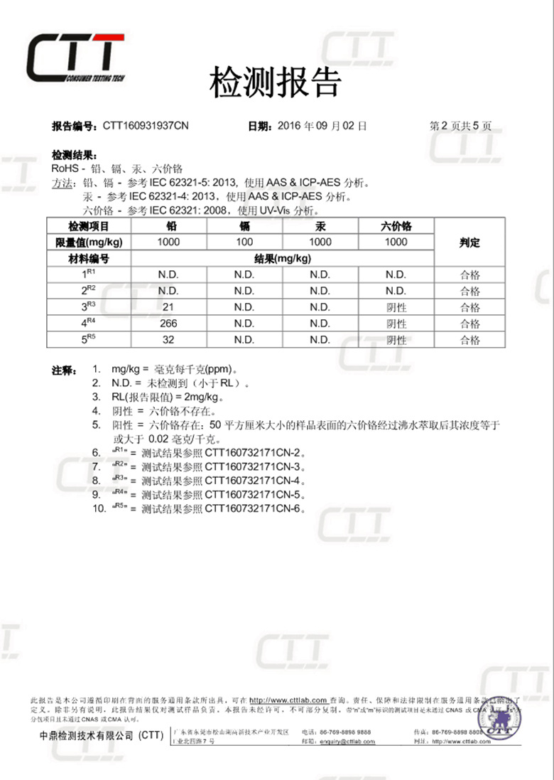 2_副本