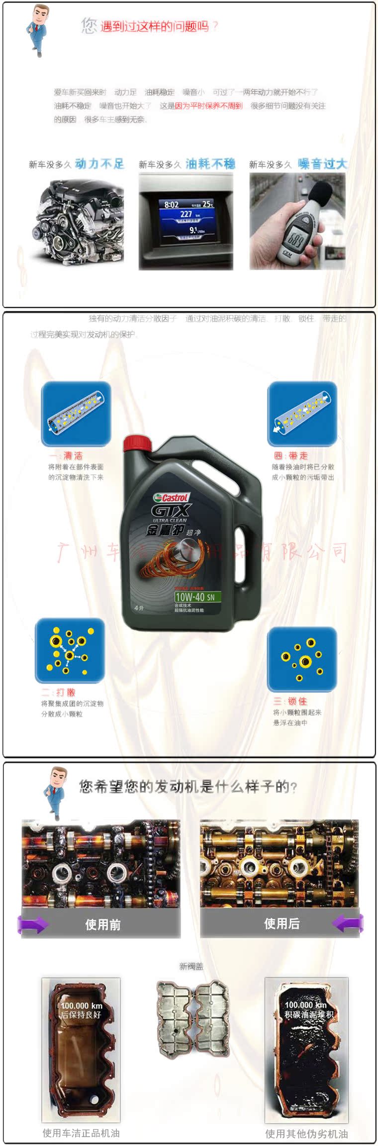 金嘉護10W-40