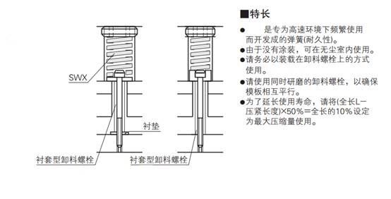 彈簧使用案例