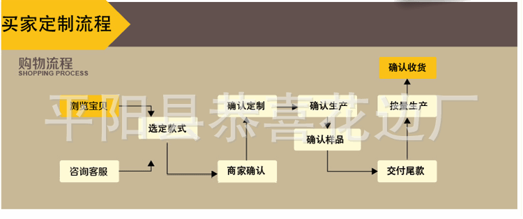 2472044234_725901357