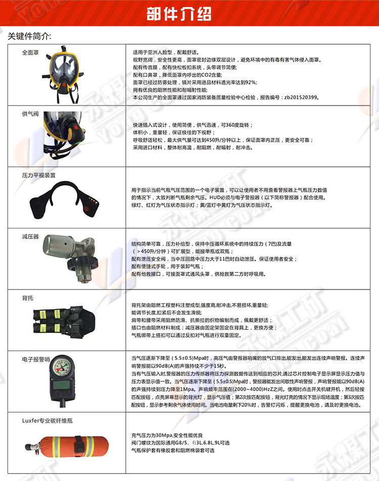 3C正压式空气呼吸器_05