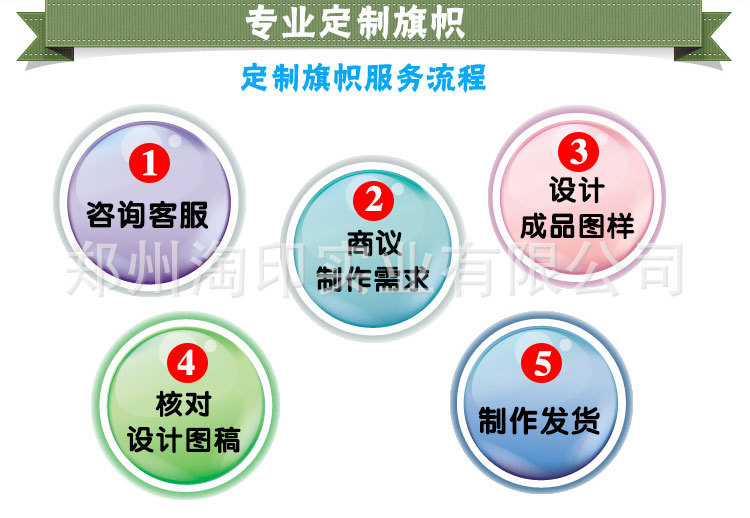 宣传标语_定制信贷条幅年会横幅生日结婚广告