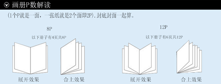 画册P数