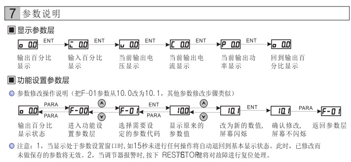 7、参数说明