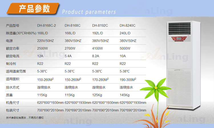 DH-8168和8168C-2和8192和8240C技术参数