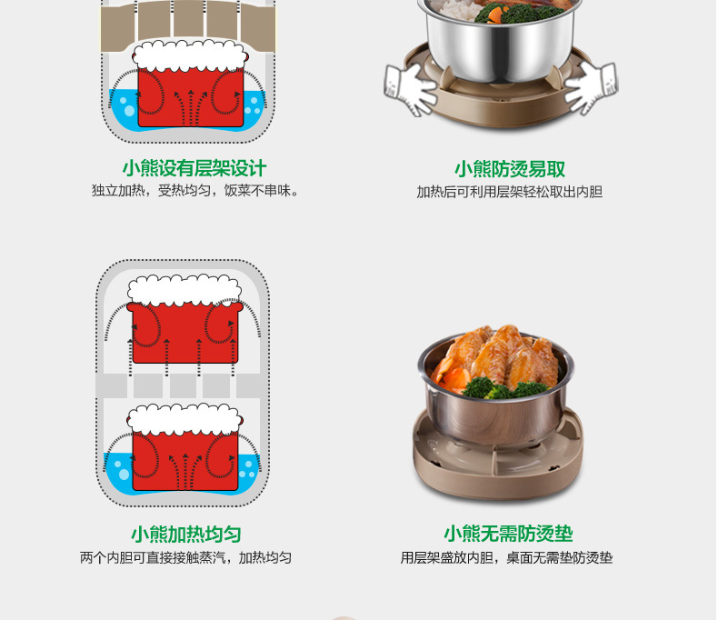 小熊DFH-A15D1 电热饭盒双层加热蒸煮插电保温热饭器迷你电饭煲12