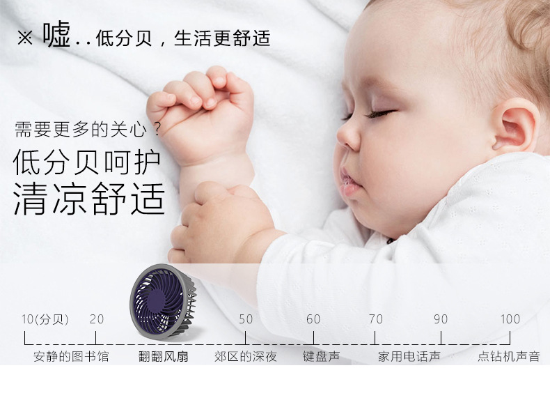 Ventilateur USB - Ref 402252 Image 23