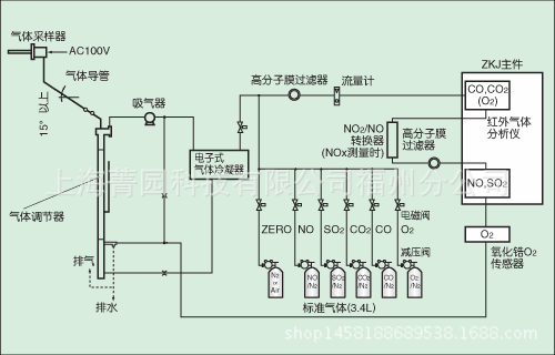 ZRJ型 6