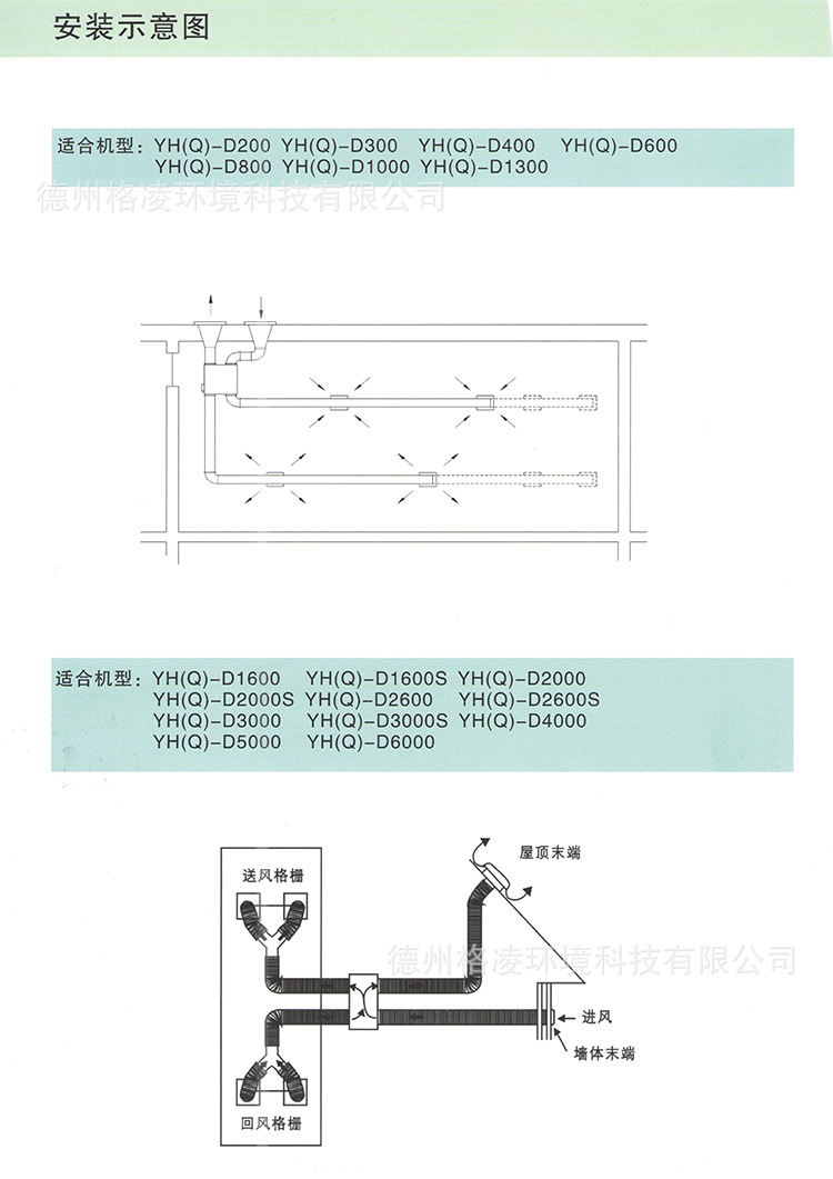 安裝示意圖