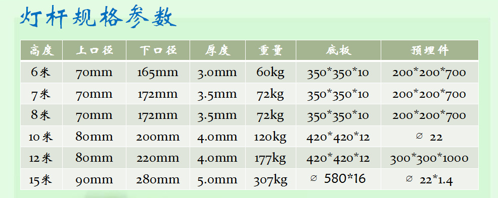 灯柱灯杆-学校篮球场8米球场灯杆安装 上海亚