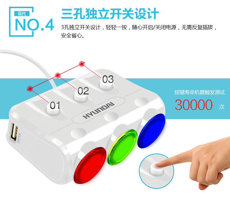 HY-26双核双USB一分三点烟器_15