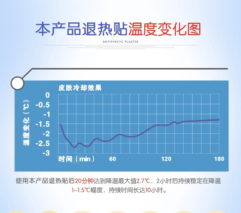 物理降温退热退烧冰凉贴