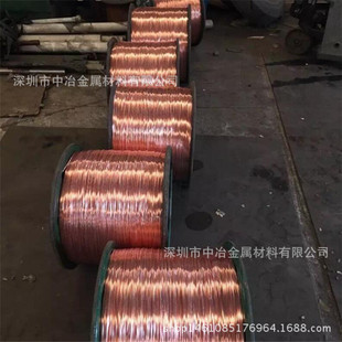 T2���~���S��ֱ�N 630�F�P�b�o�����~�� �߾���|�~���ӹ���