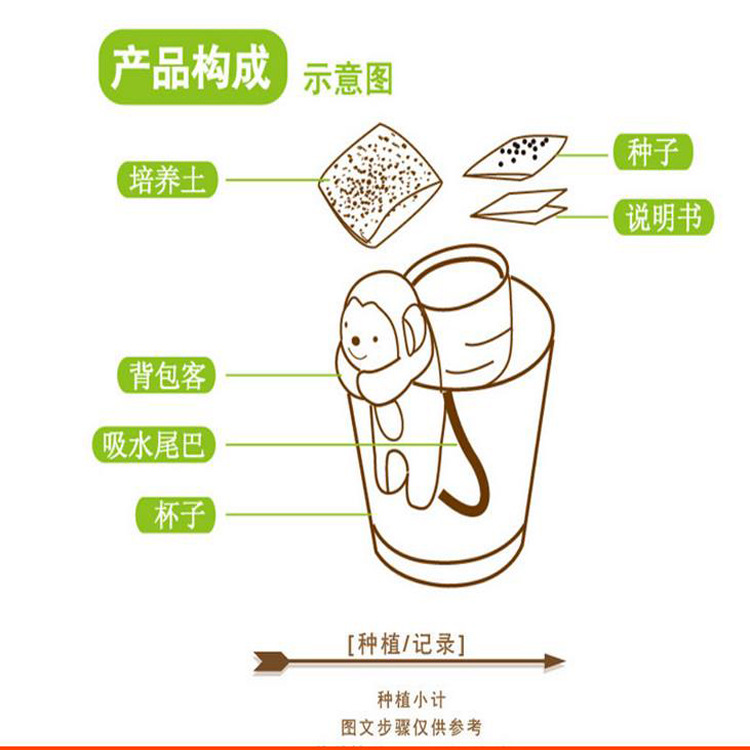 360截圖20160506104307673