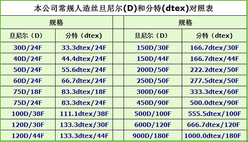 QQ图片20160519150809