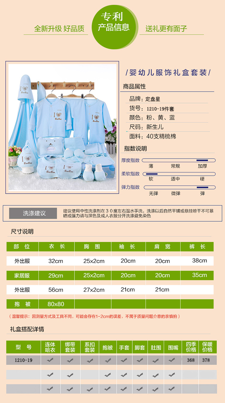 Coffret cadeau pour nouveau-né - Vêtements + Accessoires - Ref 1957114 Image 7