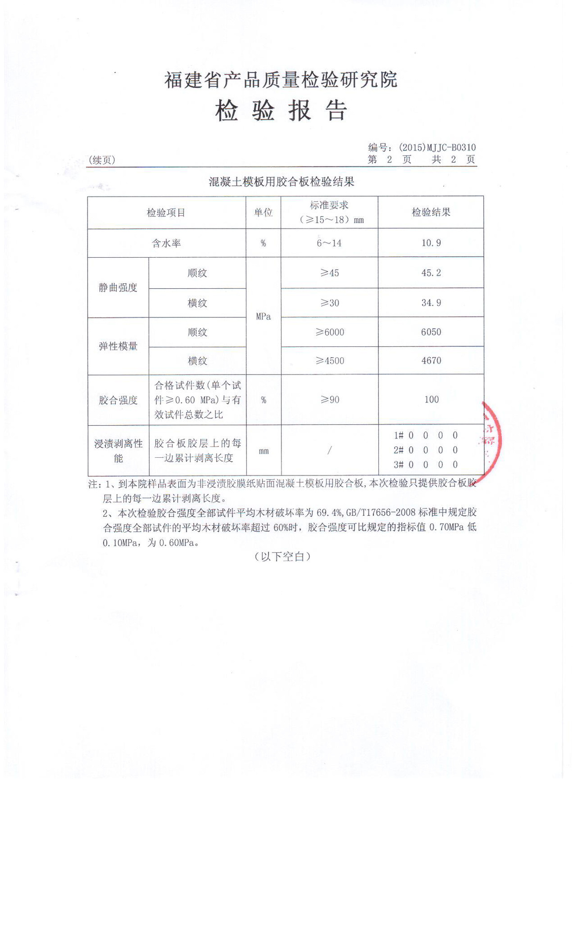 模板检验报告02