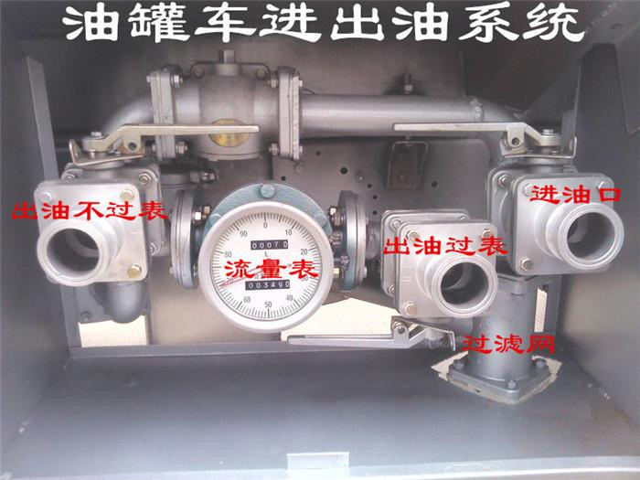 进出油系统