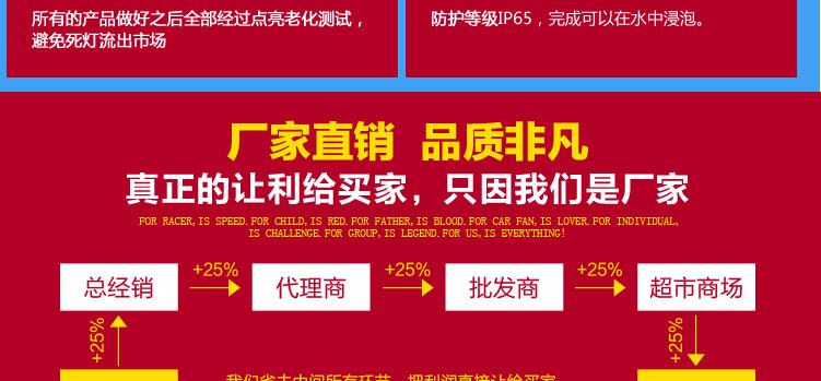 模组详情5050_39