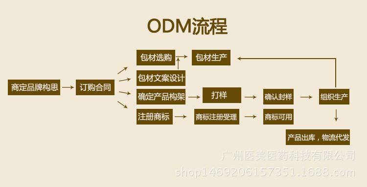 会阴养护熏蒸液_34