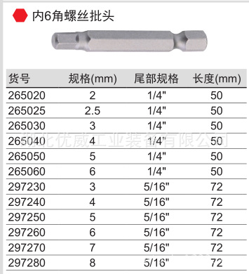 供应GENIUS天赋工具 内6六角螺丝批头265020-297280