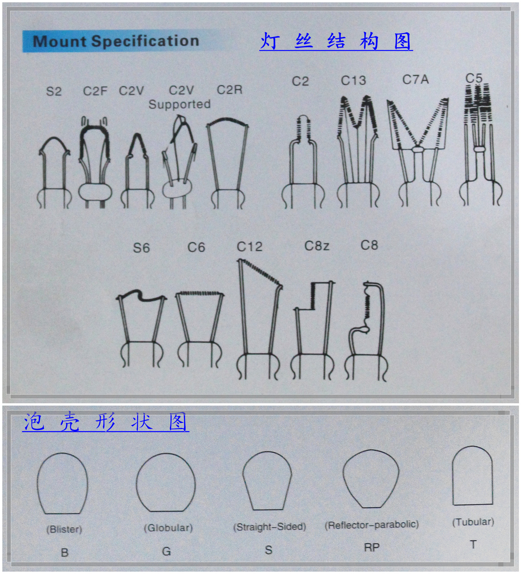 灯丝结构图1_副本