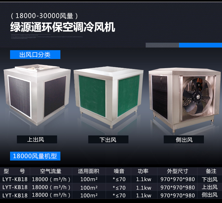 18000冷風機_04