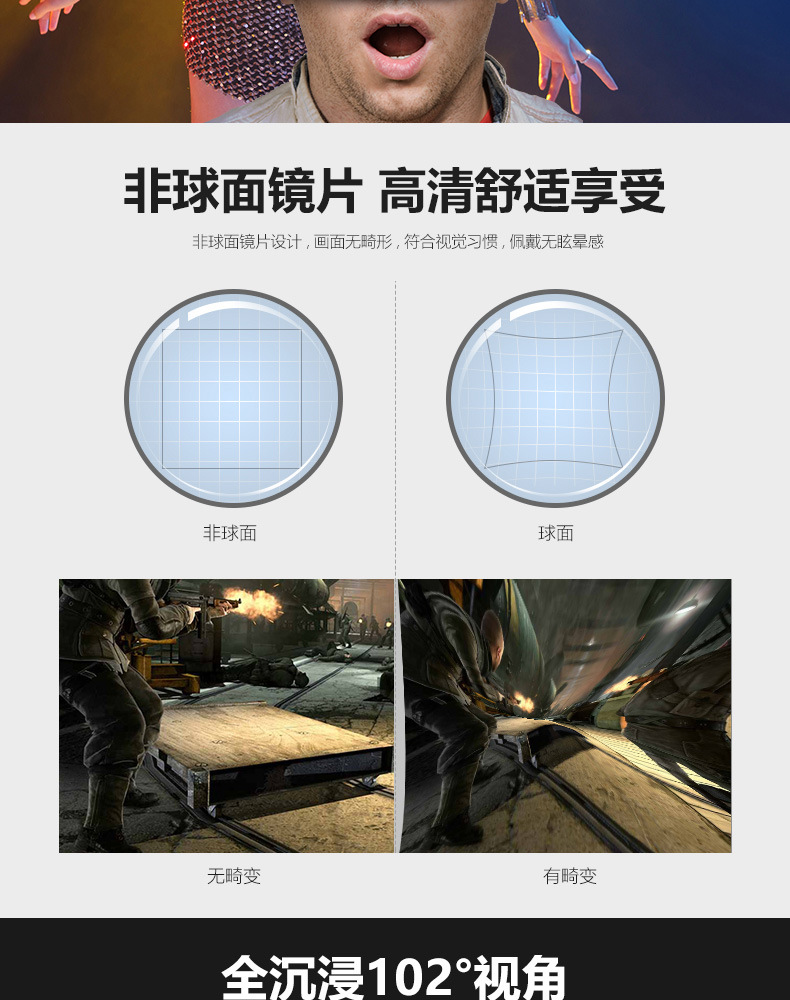 Lunettes VR ou 3D FIIT - Ref 1225456 Image 8