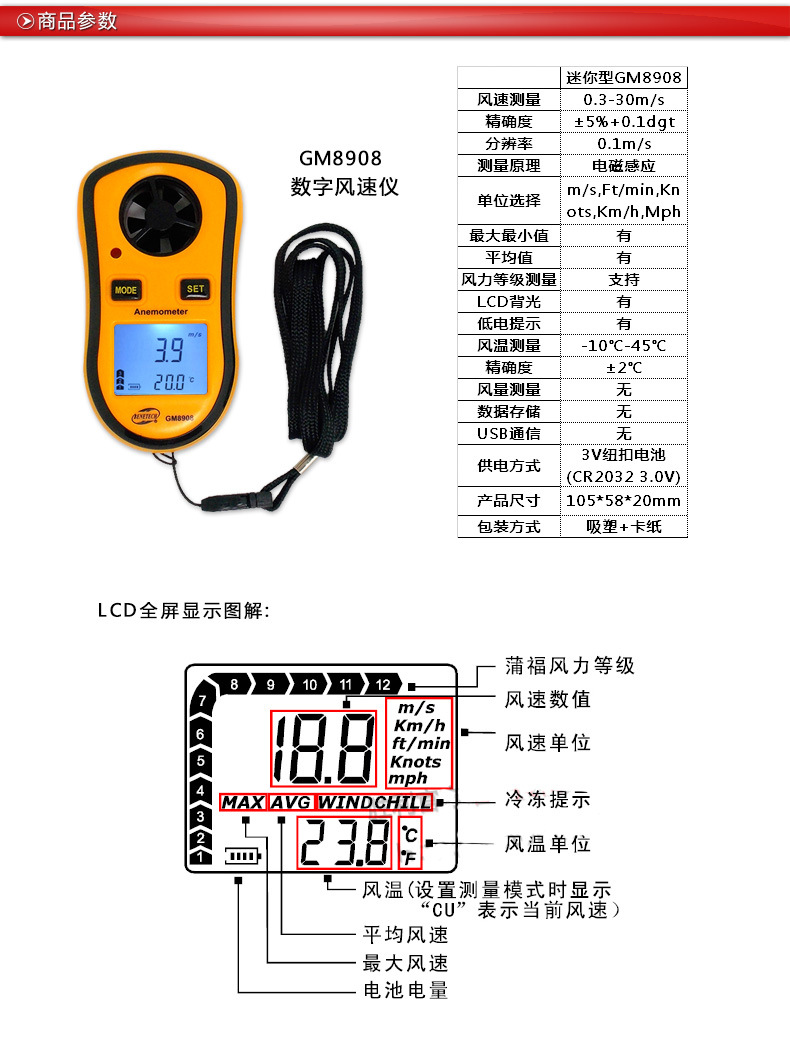 GM8908产品信息商品参数