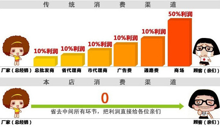 QQ截图20160321001546