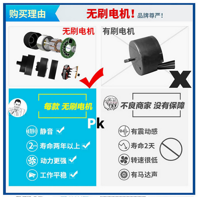 Ventilateur USB - Ref 399712 Image 13