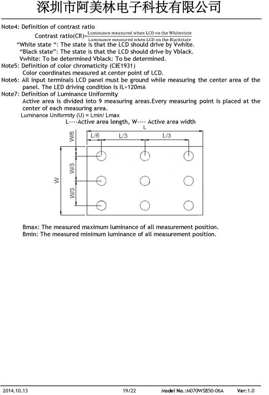 深圳市阿美林电子科技-7寸1024X600-FRD070WS