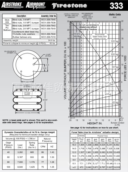 W01-358-7845-【美国FIRESTONE凡士通气动隔振器】空气弹簧