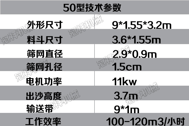 50型参数