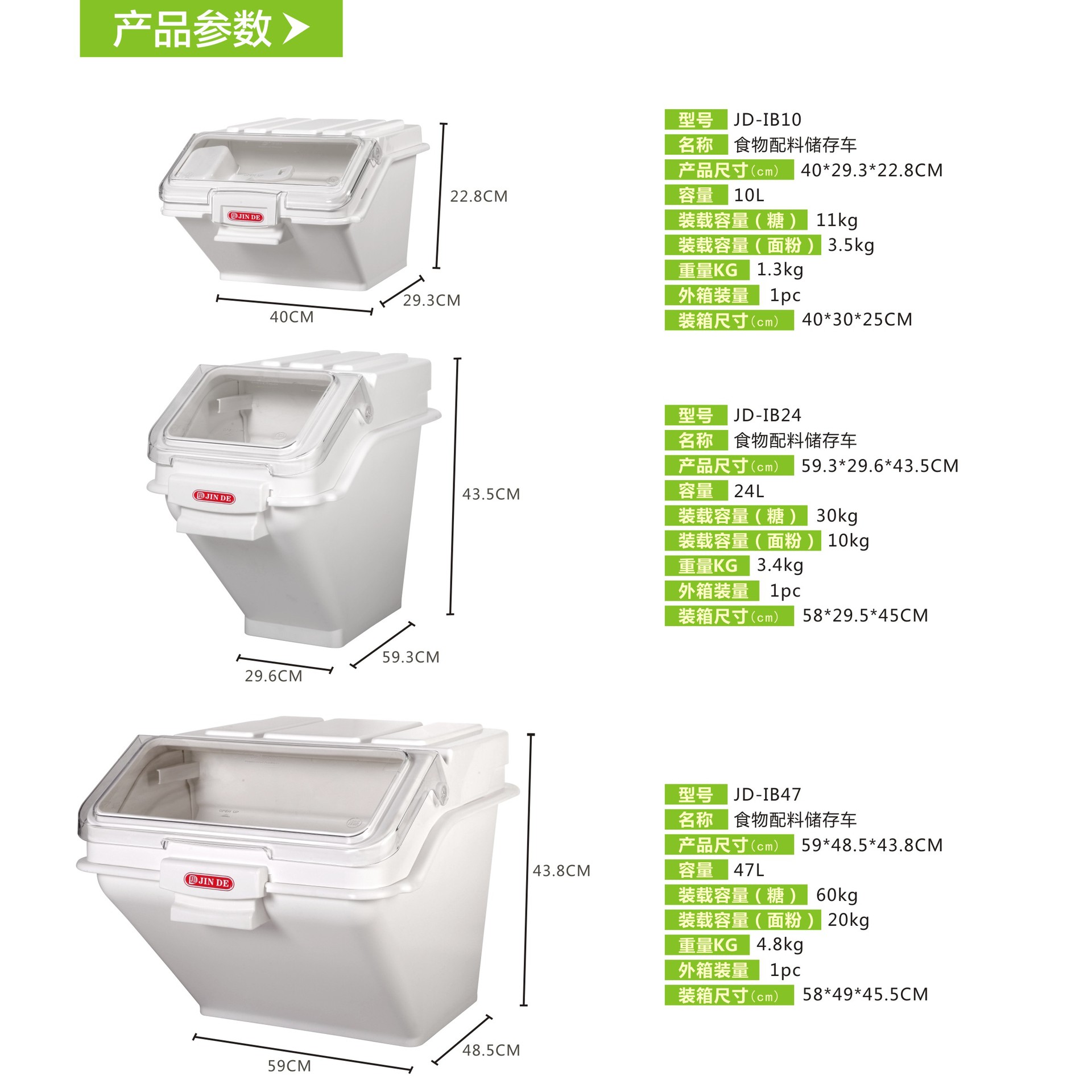 2-面粉箱参数(2)