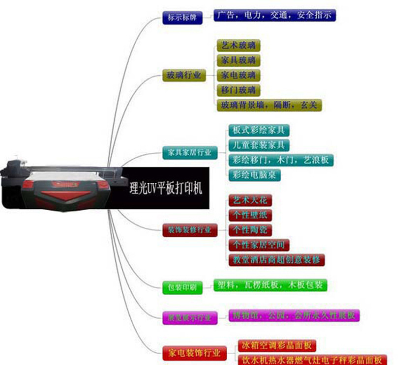 2418911176_2121555470