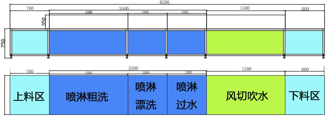 广东通过式胶框/胶箱/塑料筐喷淋清洗干燥设备厂家