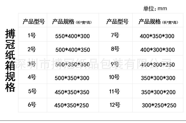 搏冠纸箱详情页03