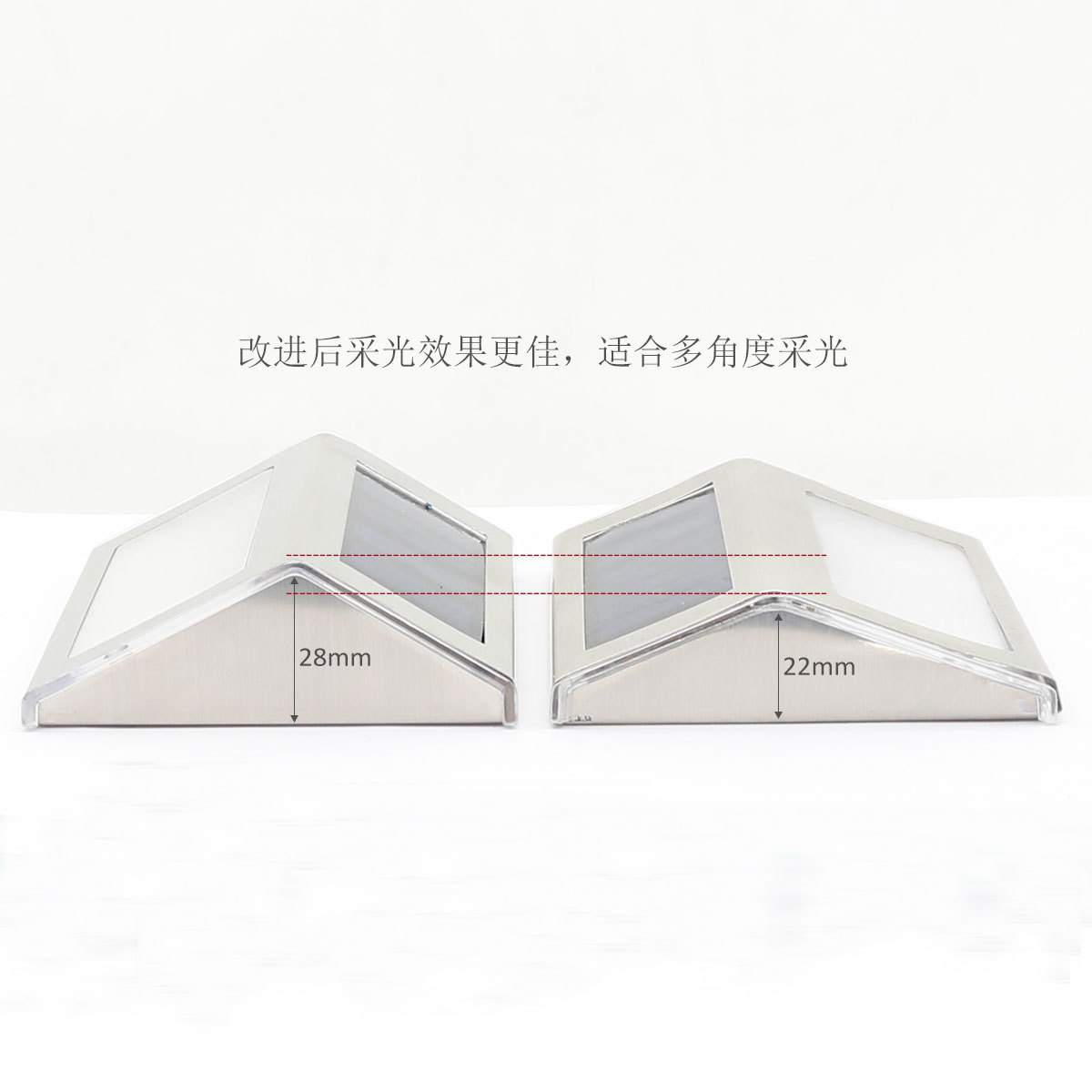 太阳能防水户外楼梯灯 LED墙角栏杆地脚灯 家用庭院过道台阶壁灯